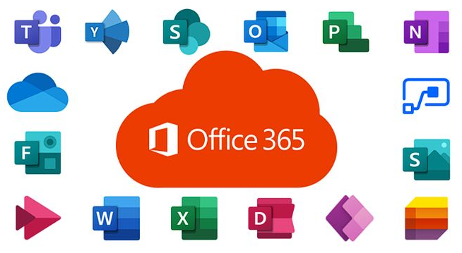 wps变成office模式了